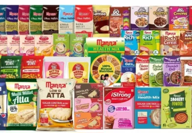 रिलायंस कंज़्यूमर प्रोडक्ट्स ने साउथ इंडिया के हेल्थ फूड ब्रांड ‘मन्ना’ का किया अधिग्रहण