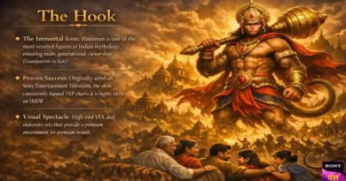 सोनी पल पर शुरू हो रही साहस और भक्ति की एक दिव्य कहानी – ‘संकट मोचन हनुमान’