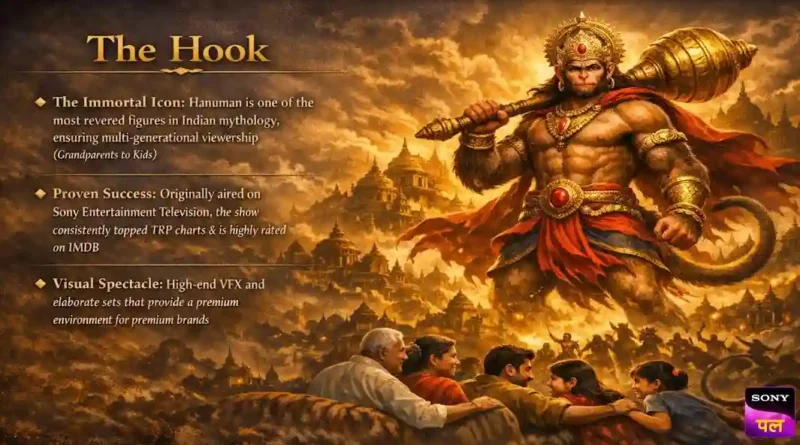 सोनी पल पर शुरू हो रही साहस और भक्ति की एक दिव्य कहानी – ‘संकट मोचन हनुमान’