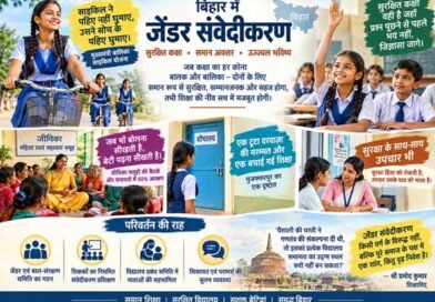 जेंडर संवेदीकरण: सुरक्षित शिक्षण एवं उपचारात्मक वातावरण की ओर बिहार के गाँवों-कस्बों से उठती समानता की एक नई भोर
