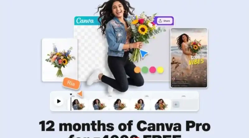 जियो यूजर्स को 12 महीने मुफ्त मिलेगा Canva Pro, ₹4,000 तक की बचत