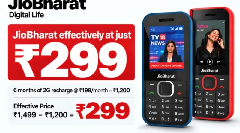 ₹1,499 के ‘जियोभारत 4G’ फोन पर मिलेगा 6 महीने का रिचार्ज फ्री